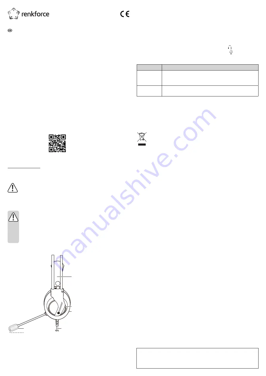 Renkforce RF-GH-200 Operating Instructions Download Page 2