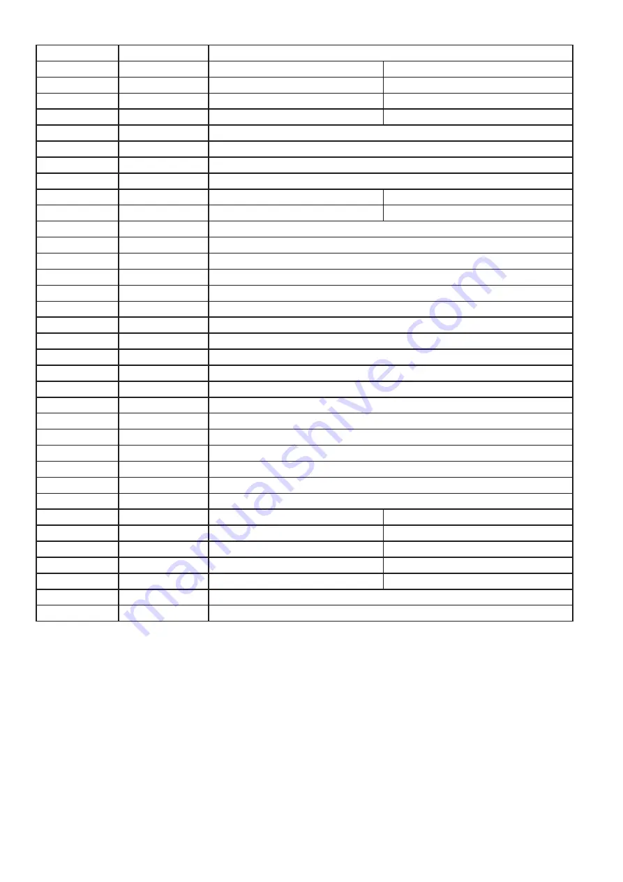 Renkforce RF2000 v2 BSS Operating Instructions Manual Download Page 25