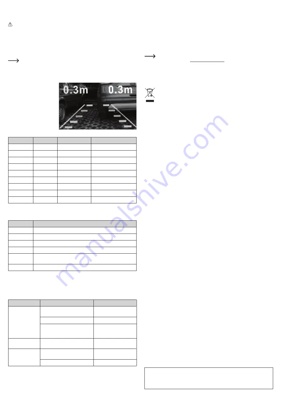 Renkforce SB 505 Operating Instructions Manual Download Page 8