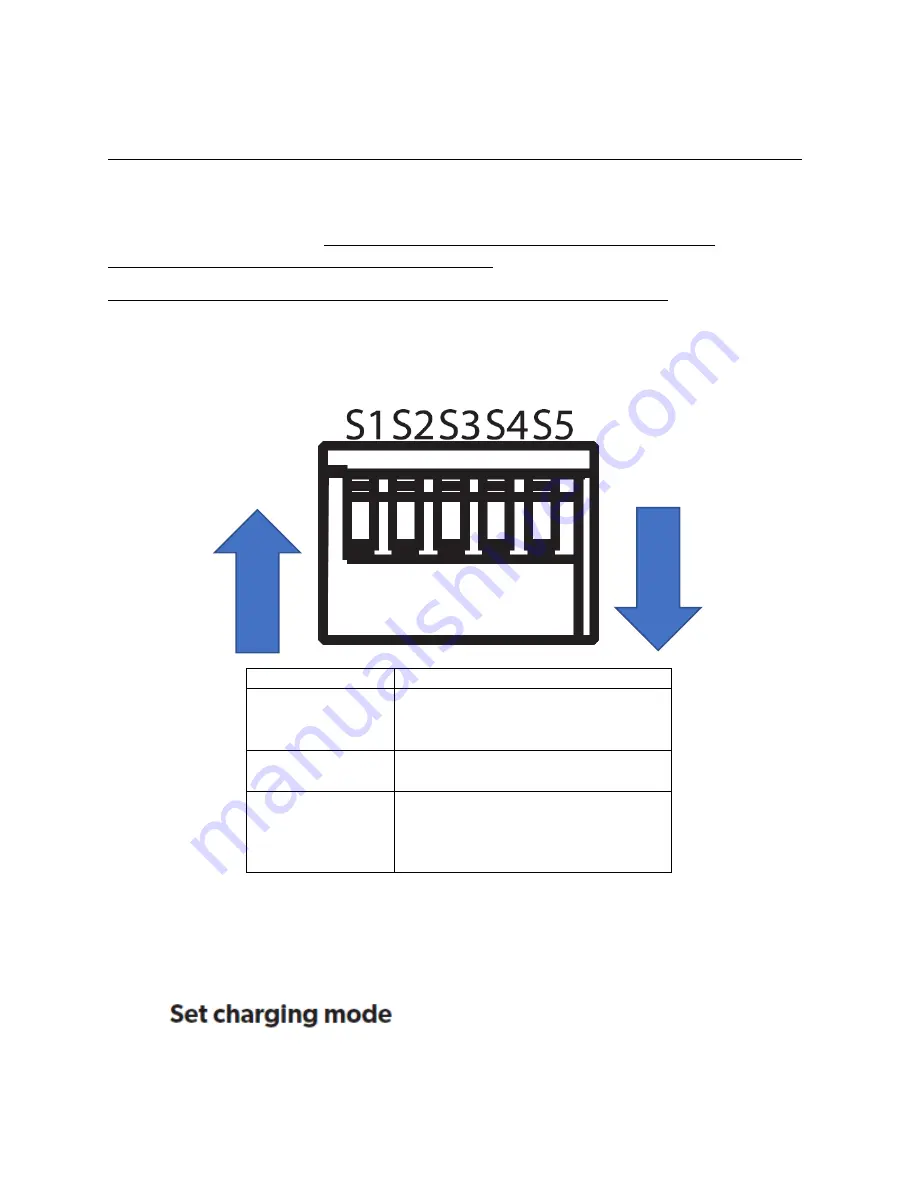 Renogy DCC-1212 Series Manual Download Page 11