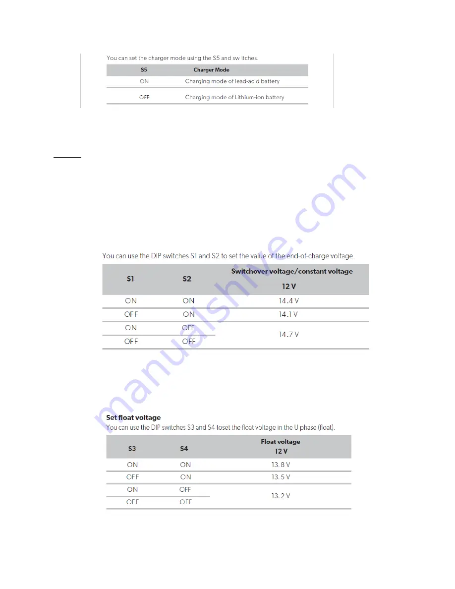 Renogy DCC-1212 Series Manual Download Page 12