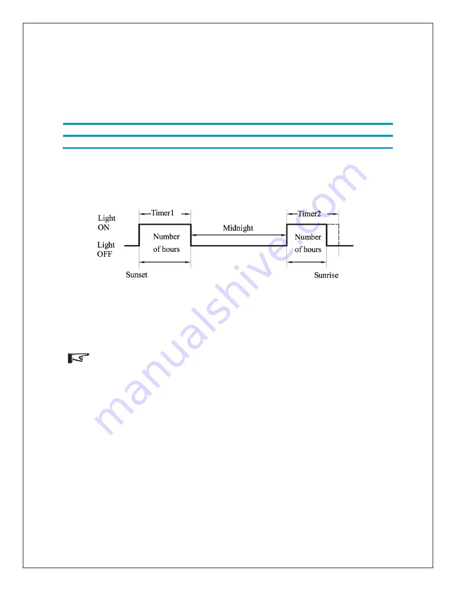 Renogy MPPT20CC Manual Download Page 16