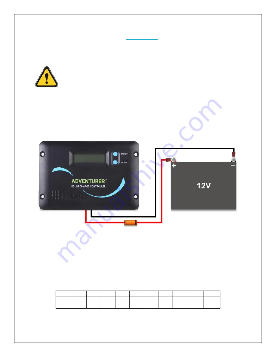 Renogy Off-Grid Kit General Manual Download Page 58