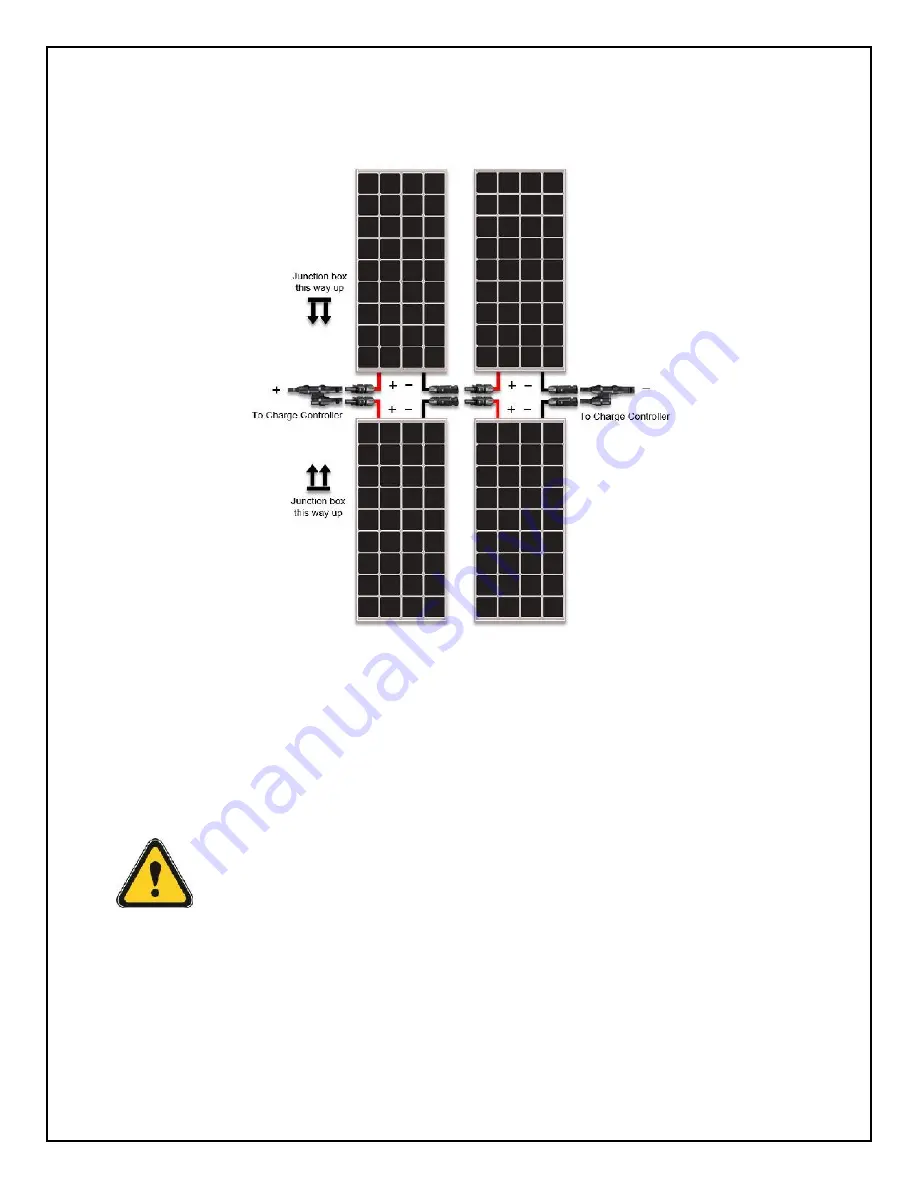 Renogy Off-Grid Kit General Manual Download Page 68