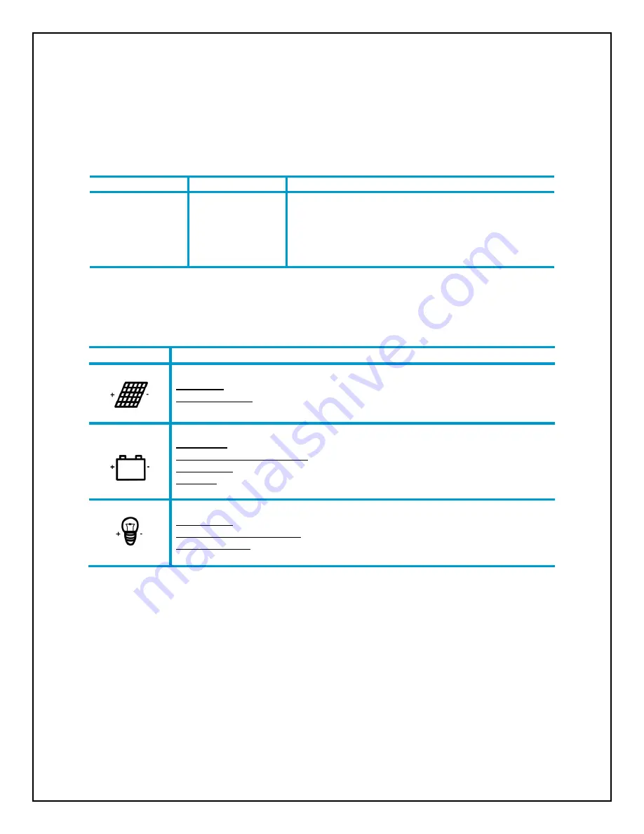 Renogy PWM10CC Manual Download Page 3