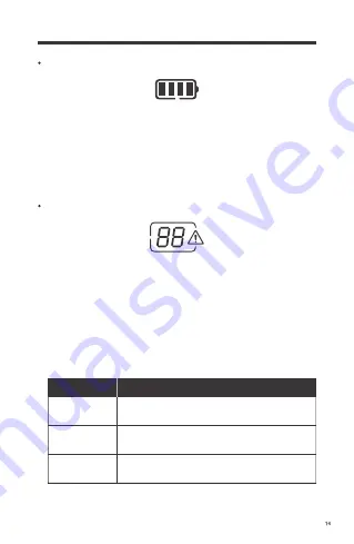 Renogy RMS-LFPS-US Manual Download Page 17