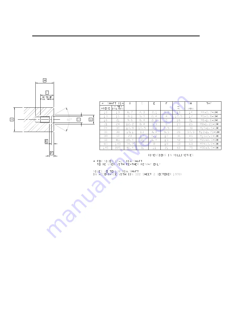 RENOLD jPM 17 A 71 2.0 R 30 Installation & Maintenance Manual Download Page 15