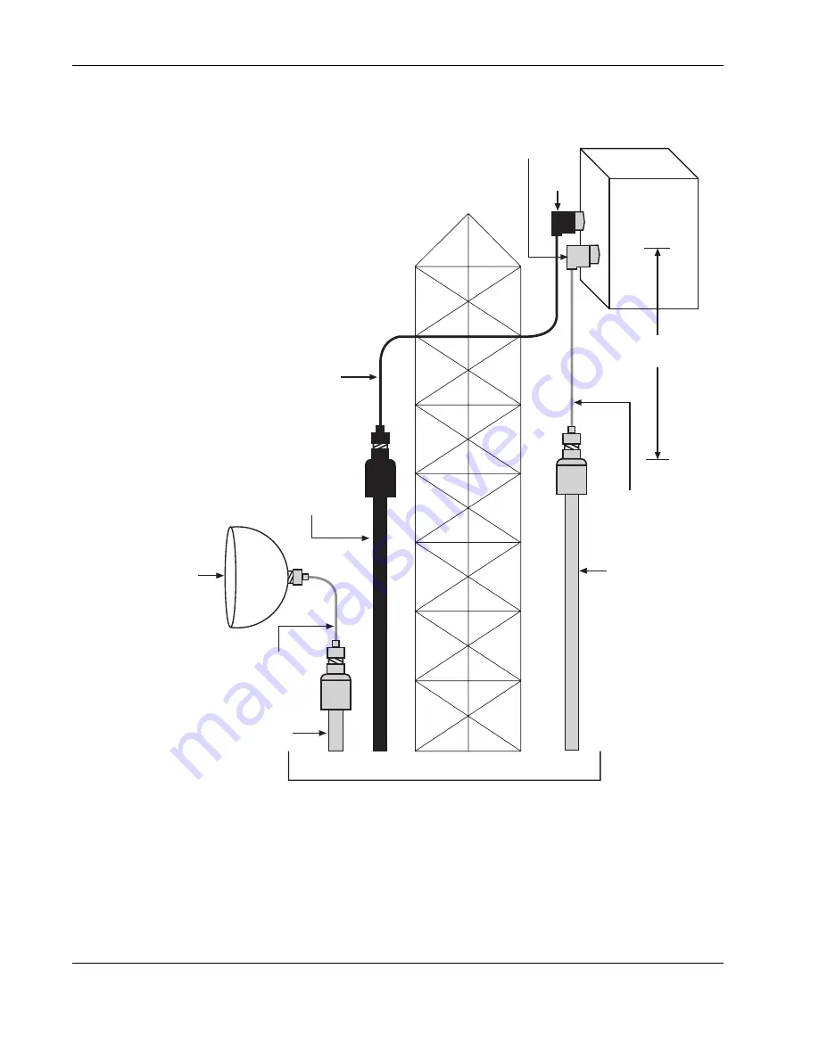 Repeater Technologies RC1920C Скачать руководство пользователя страница 34