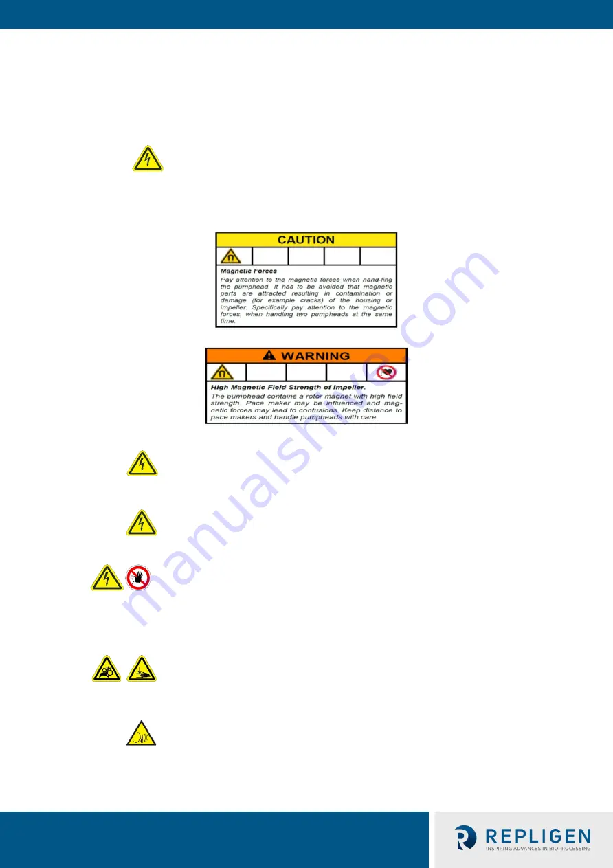 REPLIGEN KrosFlo KPS User Manual Download Page 8