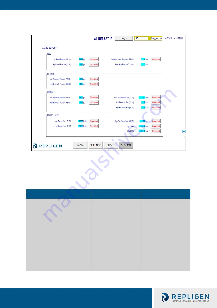 REPLIGEN KrosFlo KPS User Manual Download Page 19