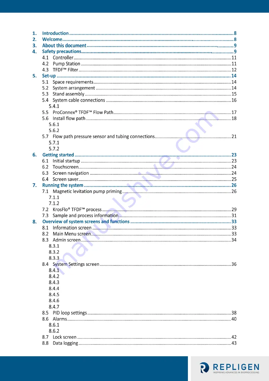 REPLIGEN KrosFlo TFDF User Manual Download Page 3