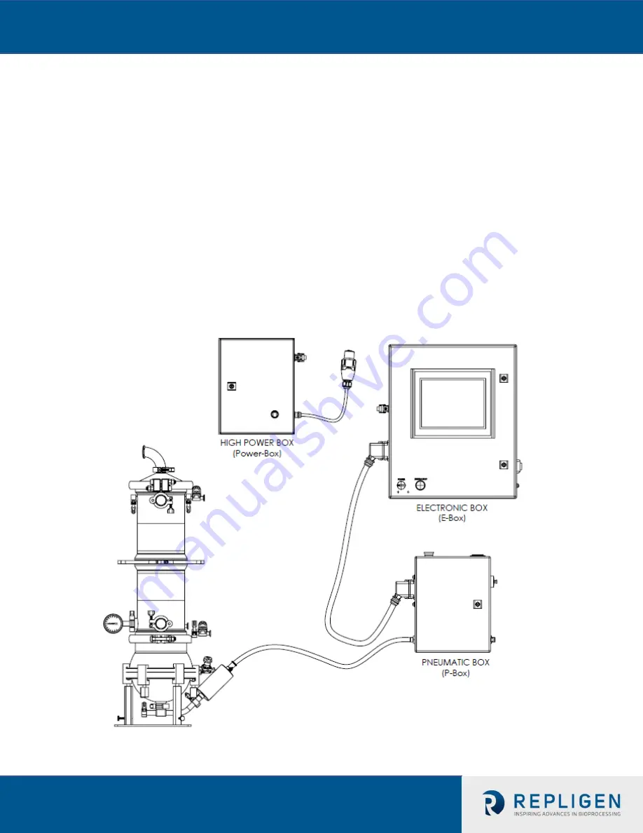 REPLIGEN XCell ATF Series User Manual Download Page 21