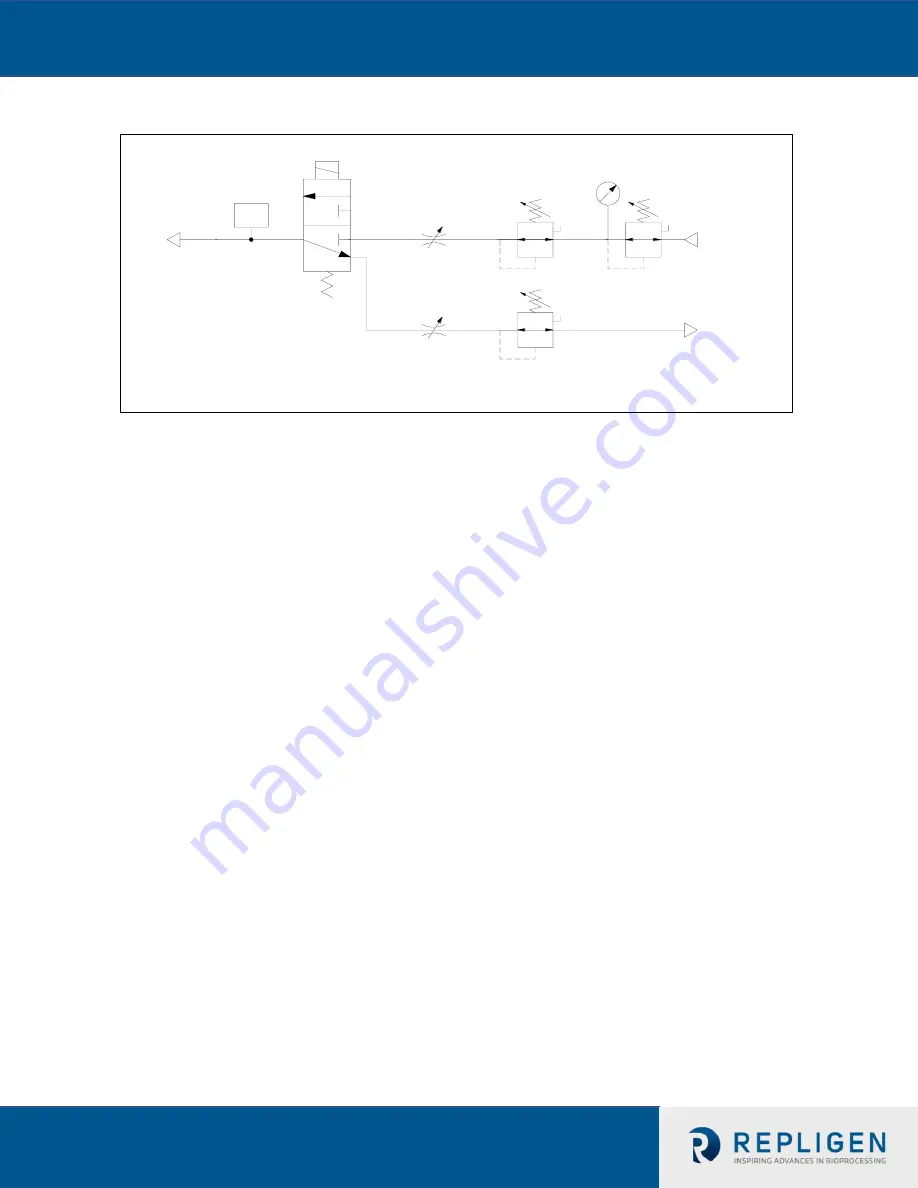 REPLIGEN XCell ATF Series User Manual Download Page 28