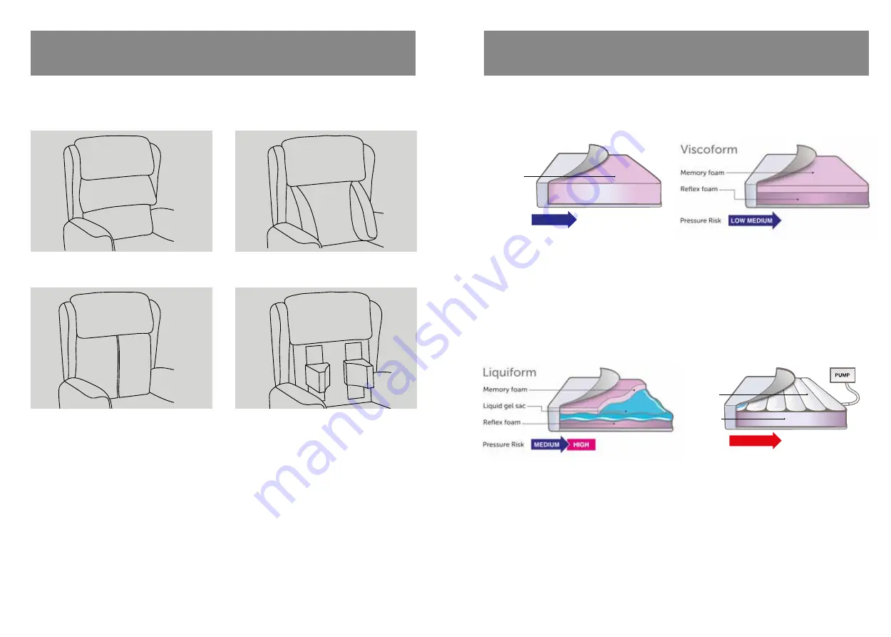 Repose Lynton User Manual Download Page 25