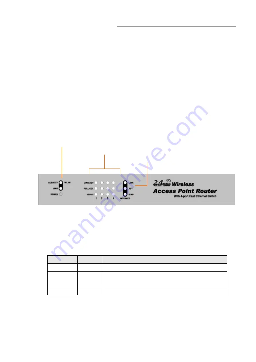 Repotec 03075 RP-WR1134 User Manual Download Page 11