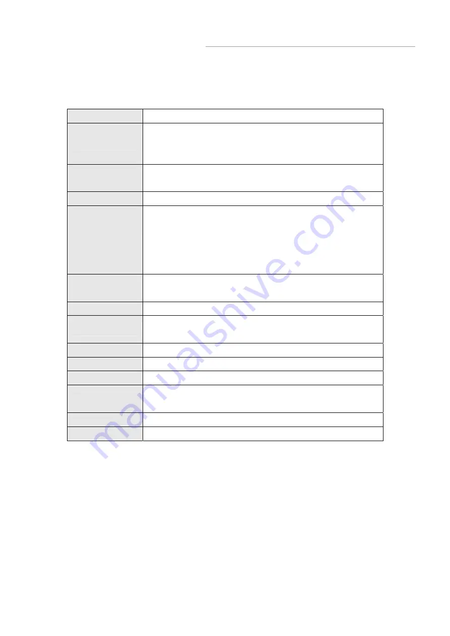 Repotec 03075 RP-WR1134 User Manual Download Page 49