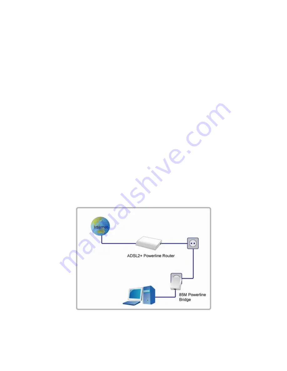 Repotec ADSL2+ Powerline Router Скачать руководство пользователя страница 10