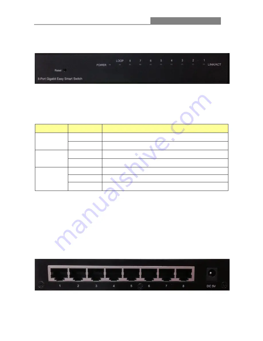 Repotec RP-G802W Скачать руководство пользователя страница 6