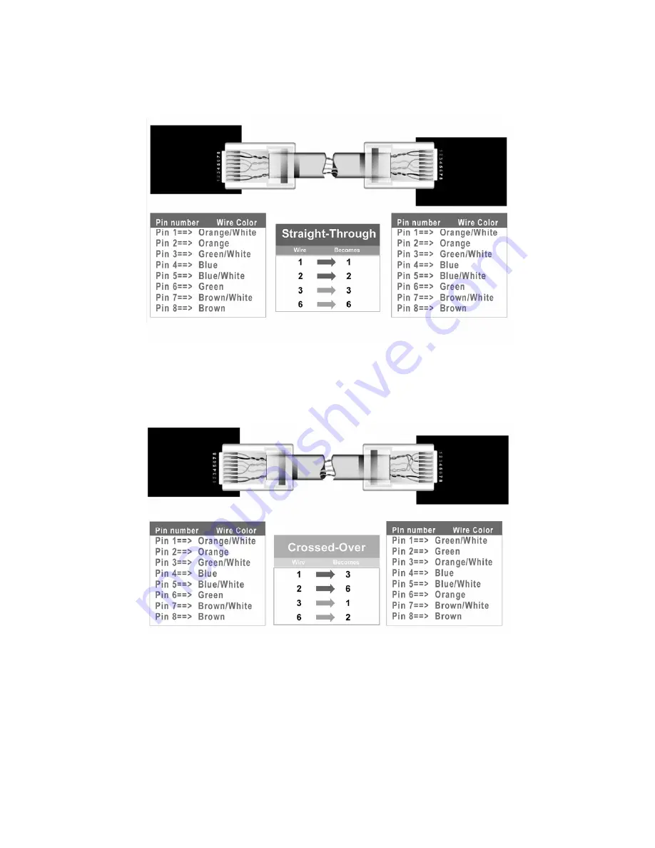 Repotec RP-PE101 Скачать руководство пользователя страница 7