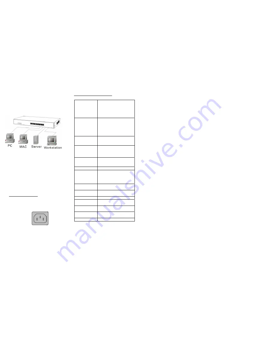 Repotec RP-PEG08 Скачать руководство пользователя страница 2