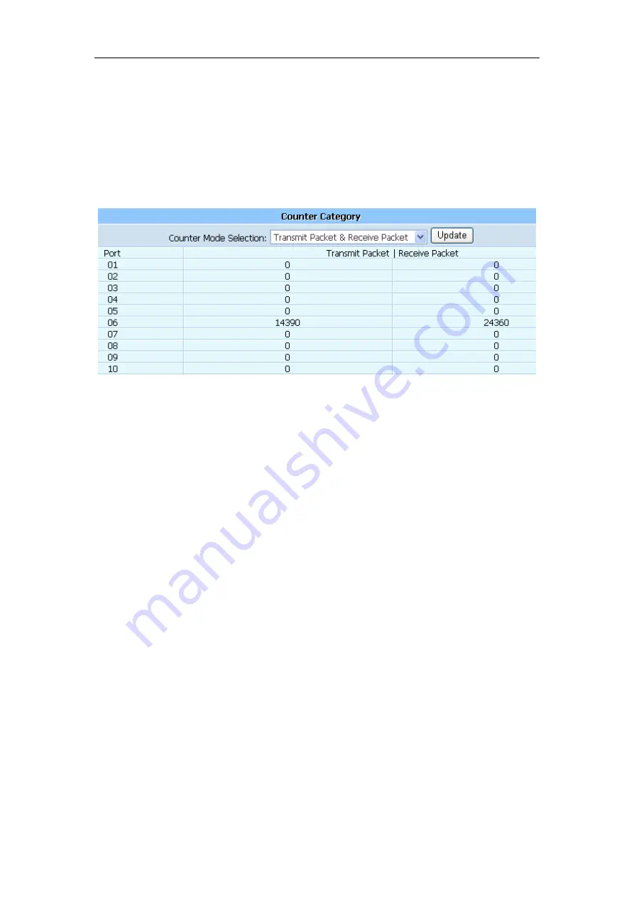 Repotec RP1024W User Manual Download Page 29