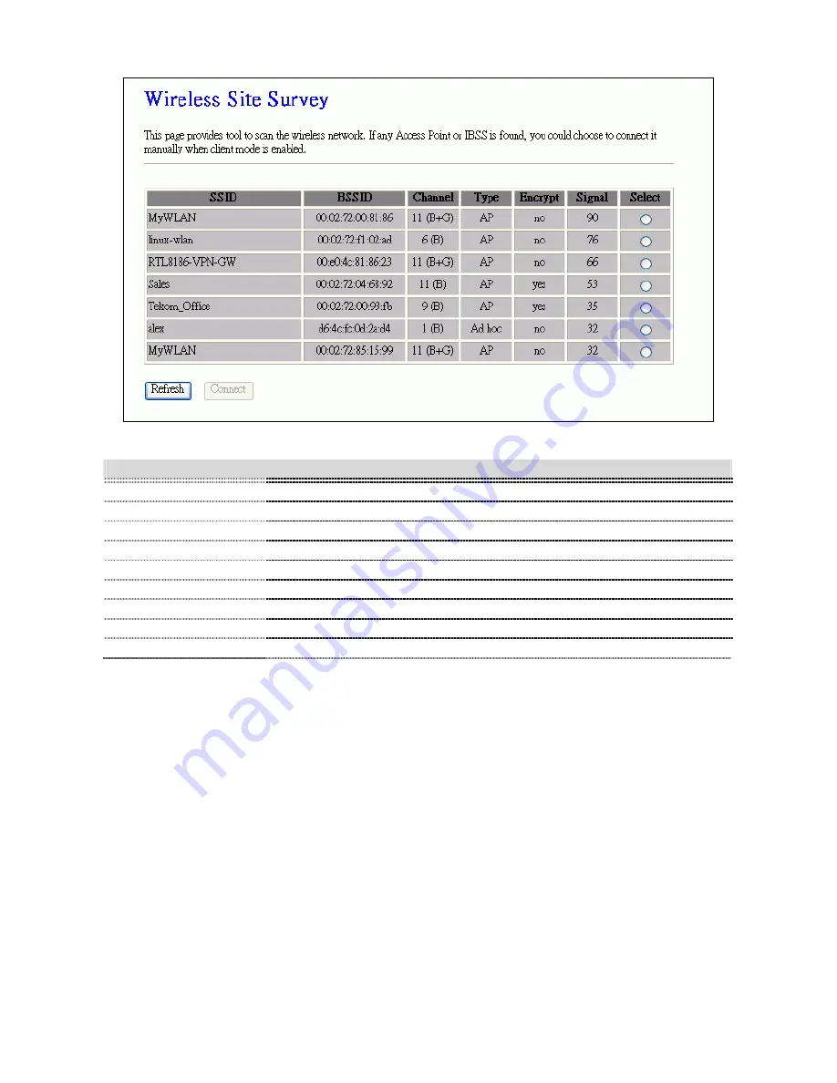 Repotec WA 2614 Скачать руководство пользователя страница 28