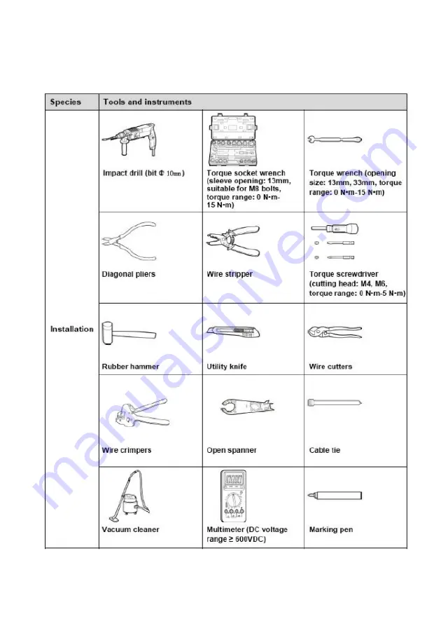 RePower NIUESS User Manual Download Page 19