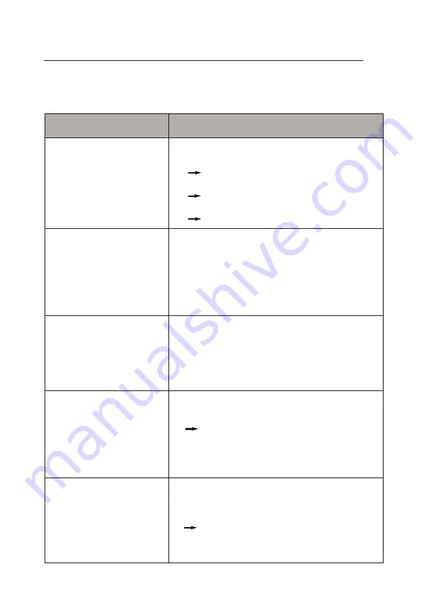 RepsGlobal RAP-410 User Manual Download Page 13