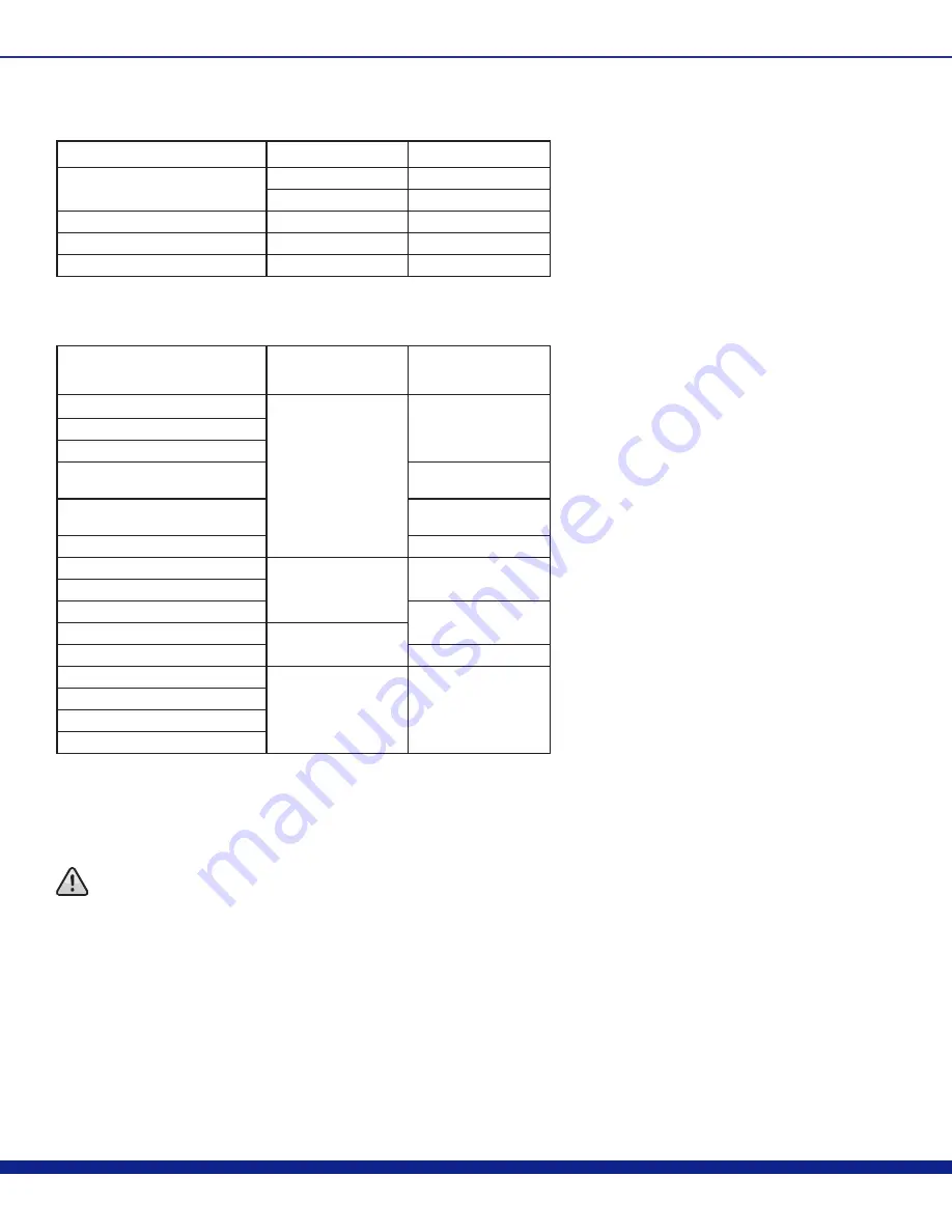 Republic Manufacturing RB-SERIES Installation & Operating Instructions Manual Download Page 19