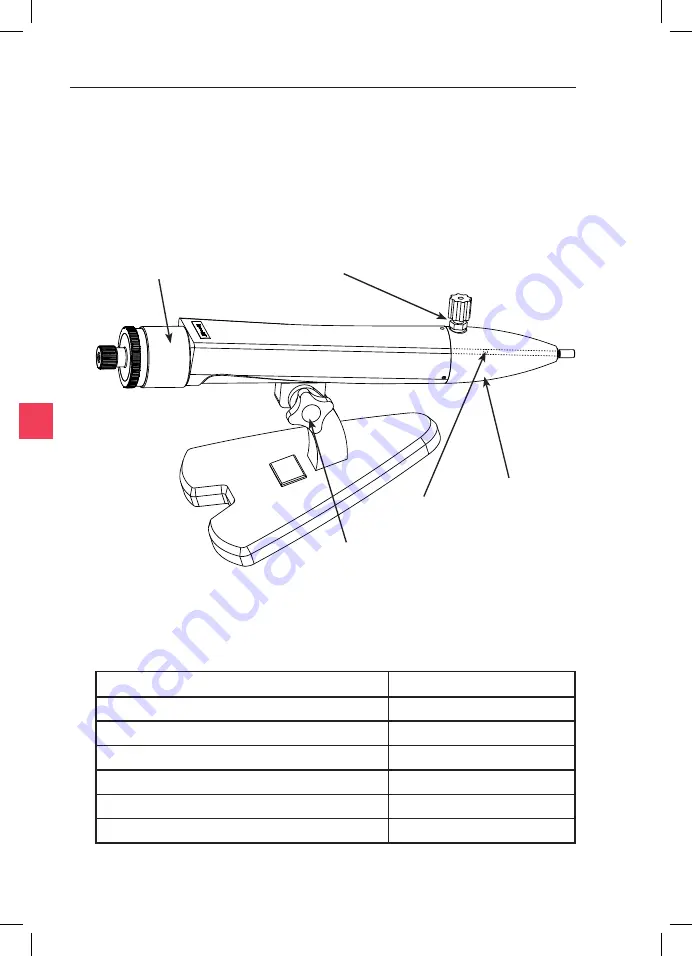 Research Instruments INTEGRA 3 User Manual Download Page 48