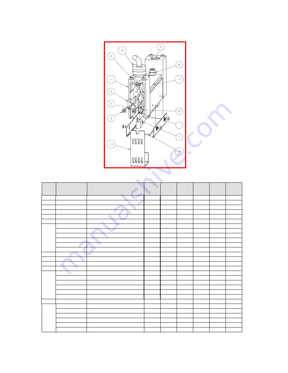 Research StripIR 5306 User Manual Download Page 17