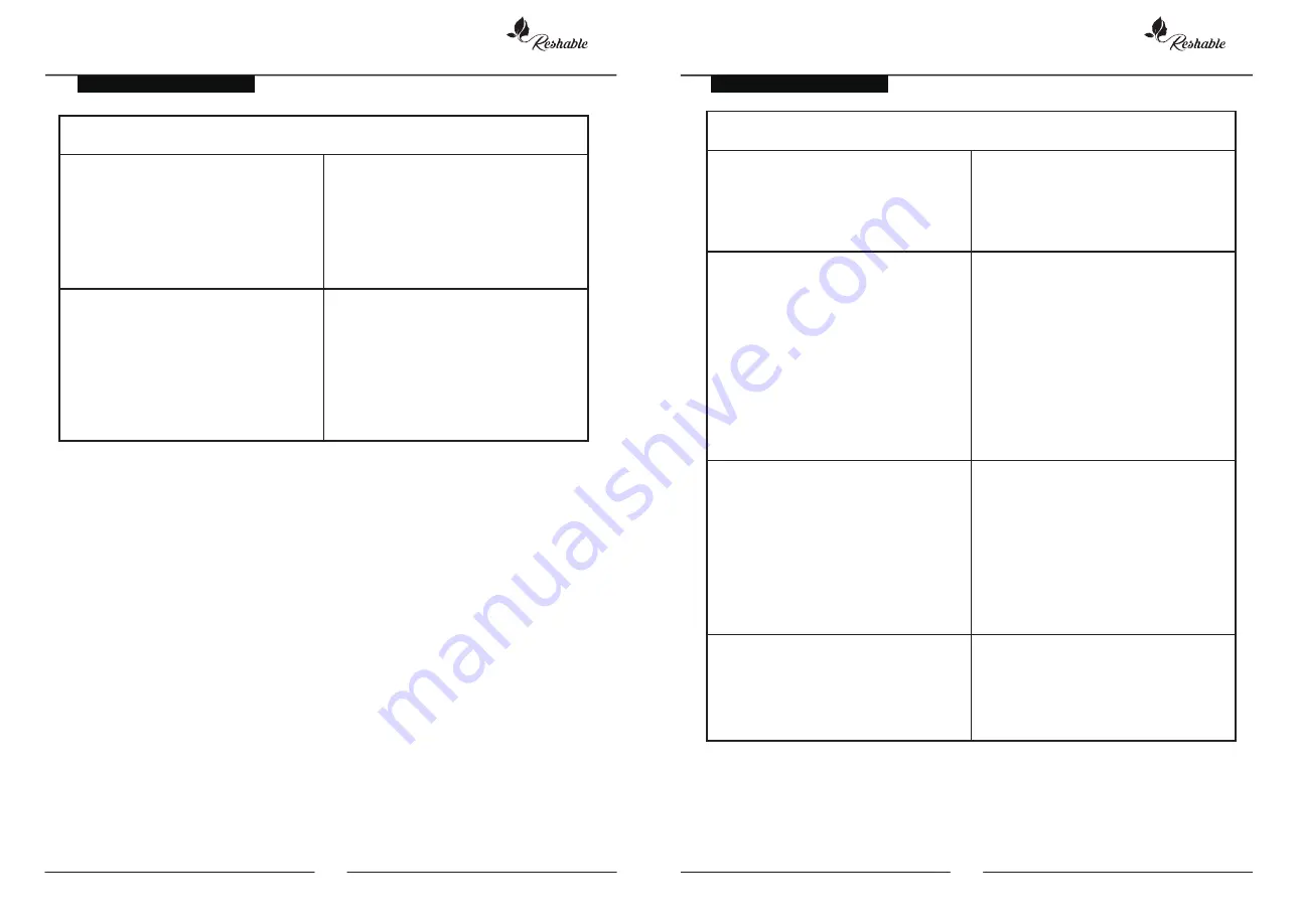 Reshable MR11L0224 User Manual Download Page 10