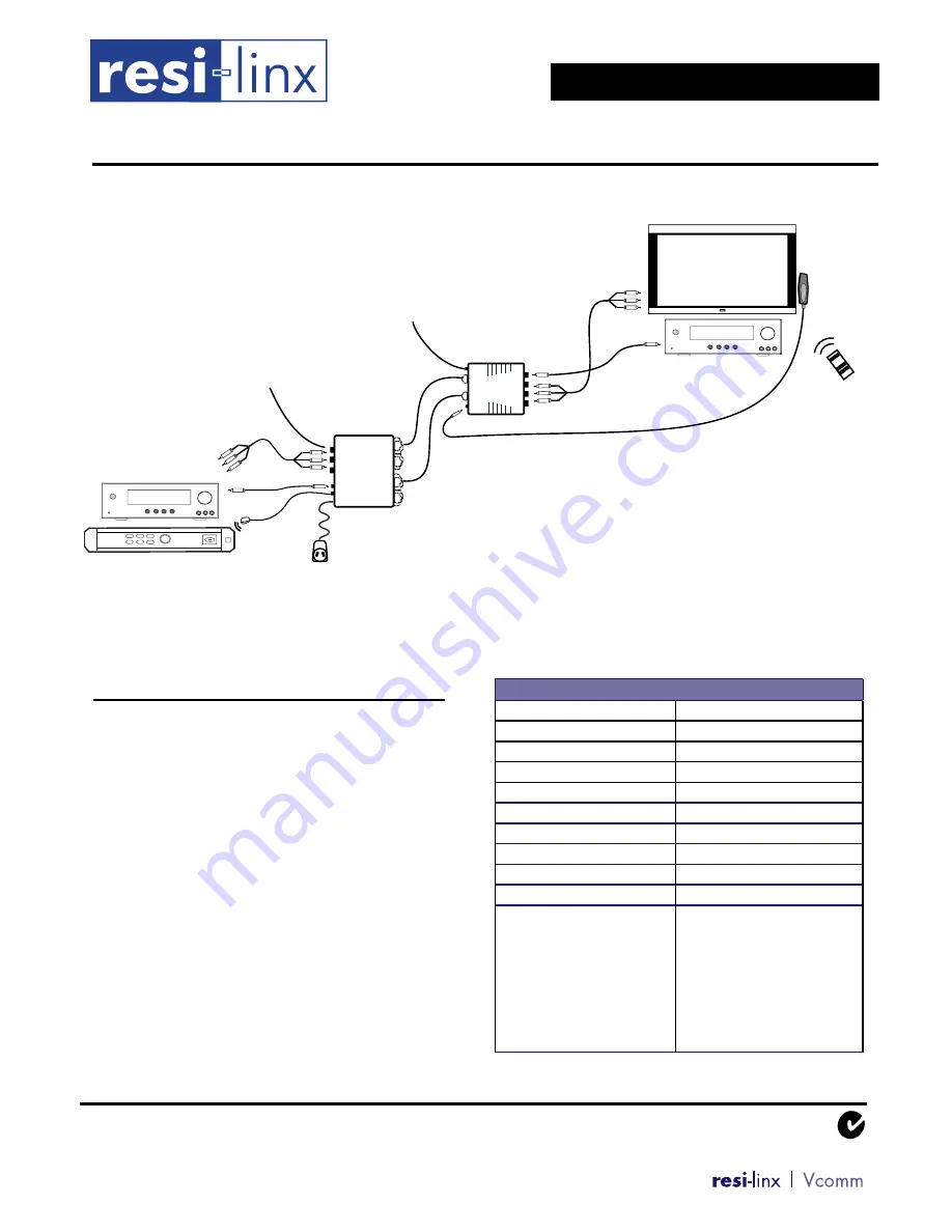 resi-linx RL-BV240A Installation Manual Download Page 2