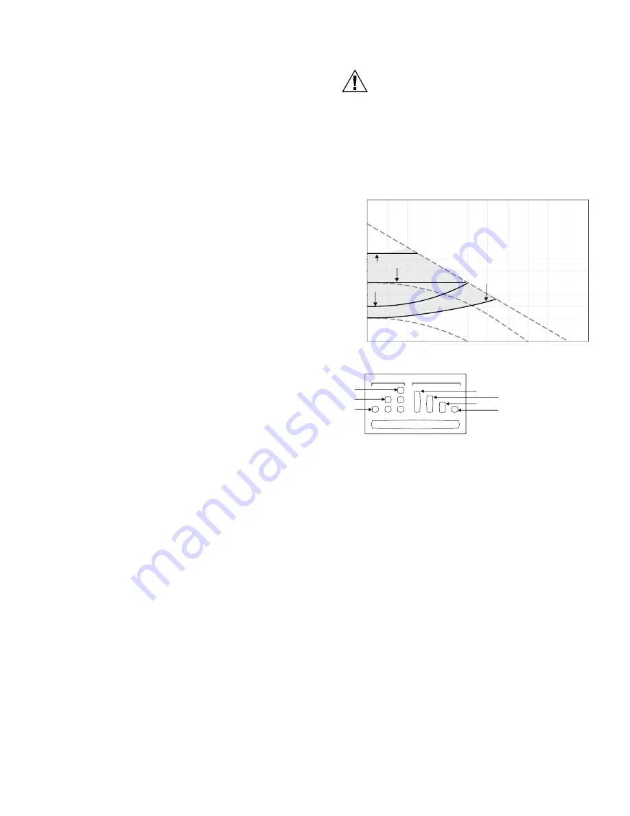 resideo AquaPUMP PCVF-ECM2020-LF/U Installation Instructions Manual Download Page 17