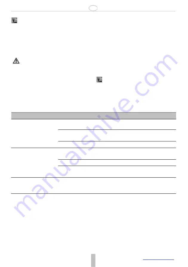 resideo Braukmann BA295 Installation Instruction Download Page 15