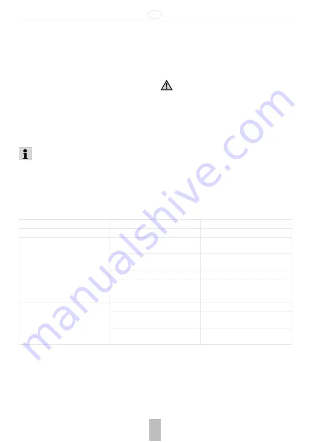 resideo Braukmann FK09S Installation Instructions Manual Download Page 9