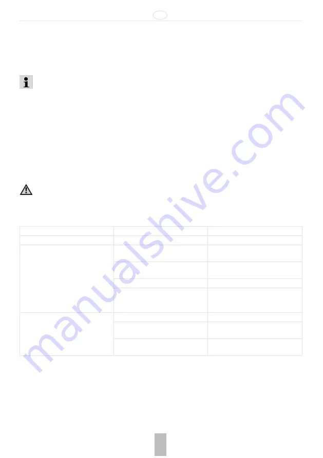 resideo Braukmann FK09S Installation Instructions Manual Download Page 15