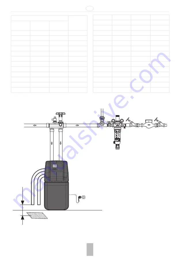 resideo Braukmann KS30E-30 Скачать руководство пользователя страница 54