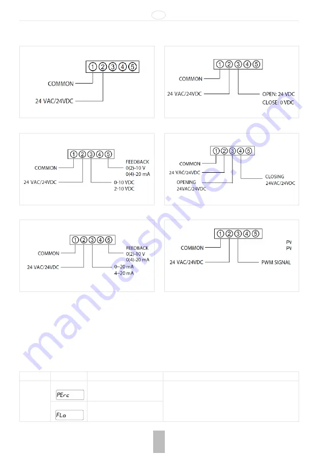 resideo Braukmann V5006TF Скачать руководство пользователя страница 7