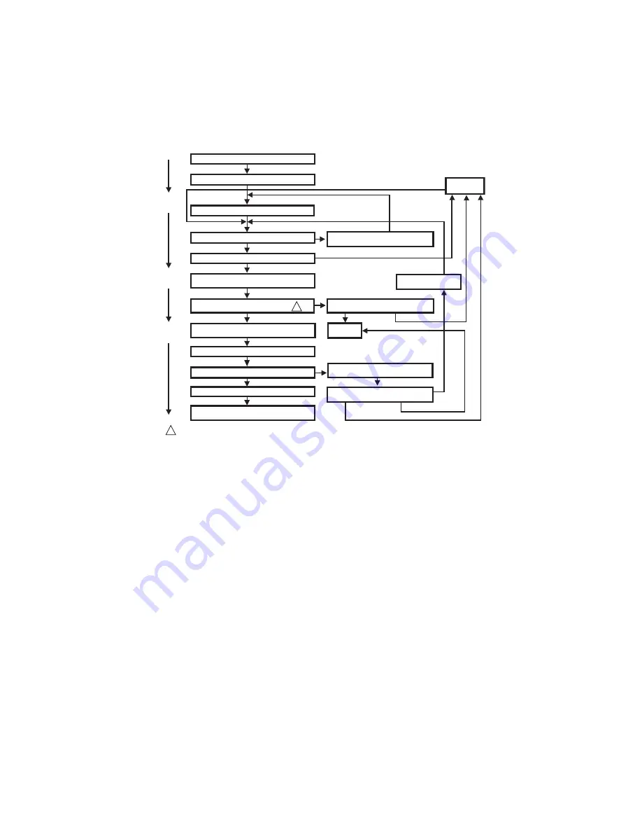 resideo SmartValve SV9401 Скачать руководство пользователя страница 13