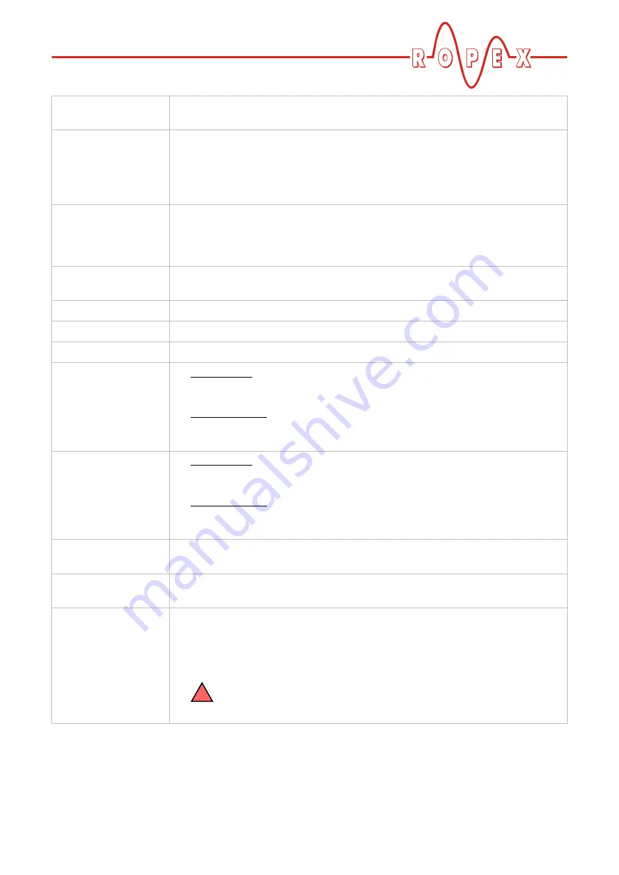 Resistron RES-430 Operating Instructions Manual Download Page 9