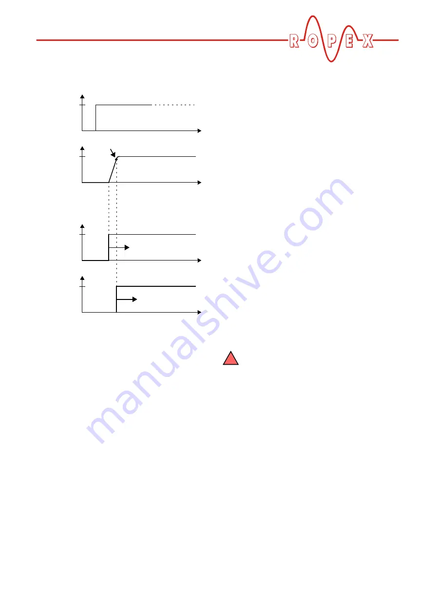 Resistron RES-430 Operating Instructions Manual Download Page 21