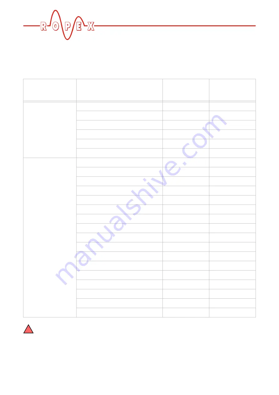 Resistron RES-430 Operating Instructions Manual Download Page 34