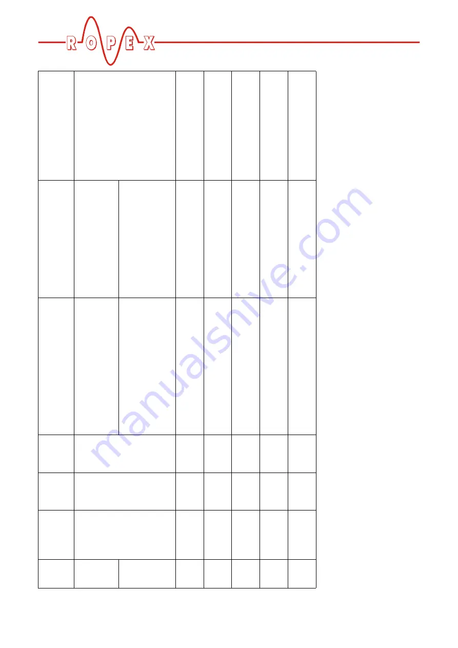 Resistron RES-430 Operating Instructions Manual Download Page 46