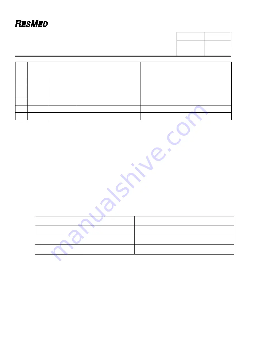 ResMed AIRCurve 10 S User Manual Download Page 1