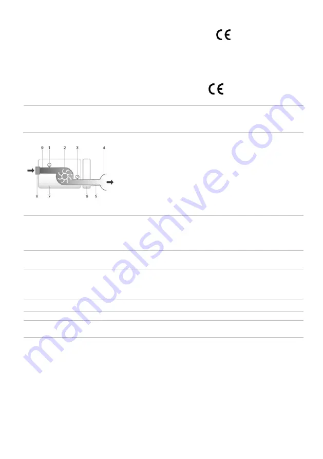 ResMed Lumis HFT User Manual Download Page 196