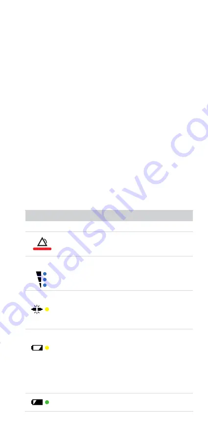 ResMed Power Station II User Manual Download Page 75