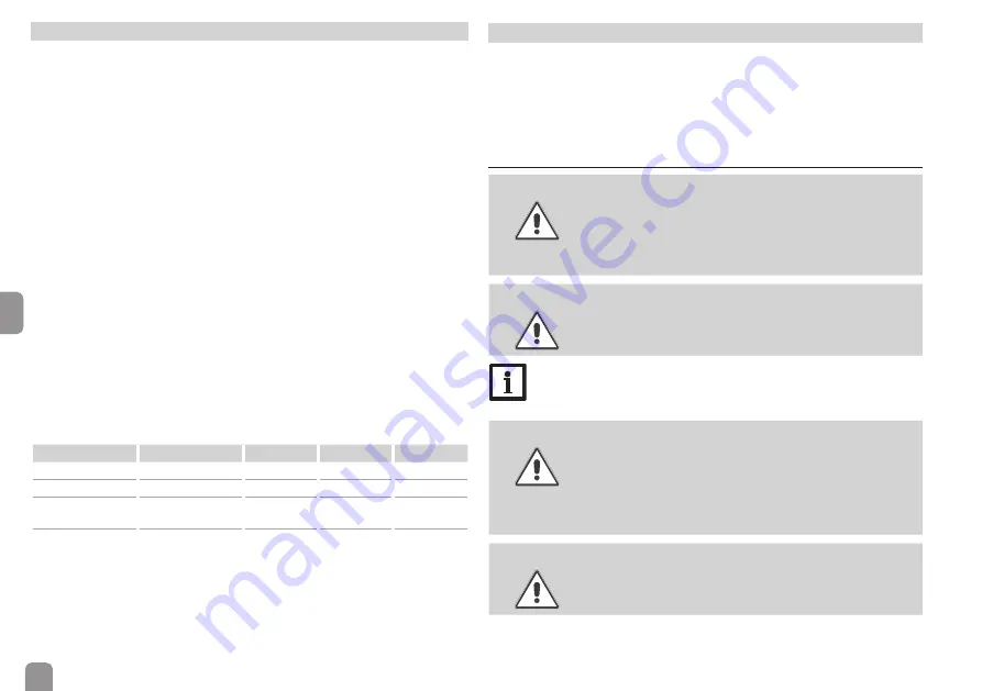 Resol 280 010 90 Translation Of The Original Instructions Download Page 34