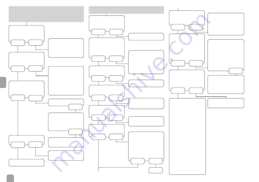 Resol DeltaSol AL E Manual For The Specialised Craftsman Download Page 34