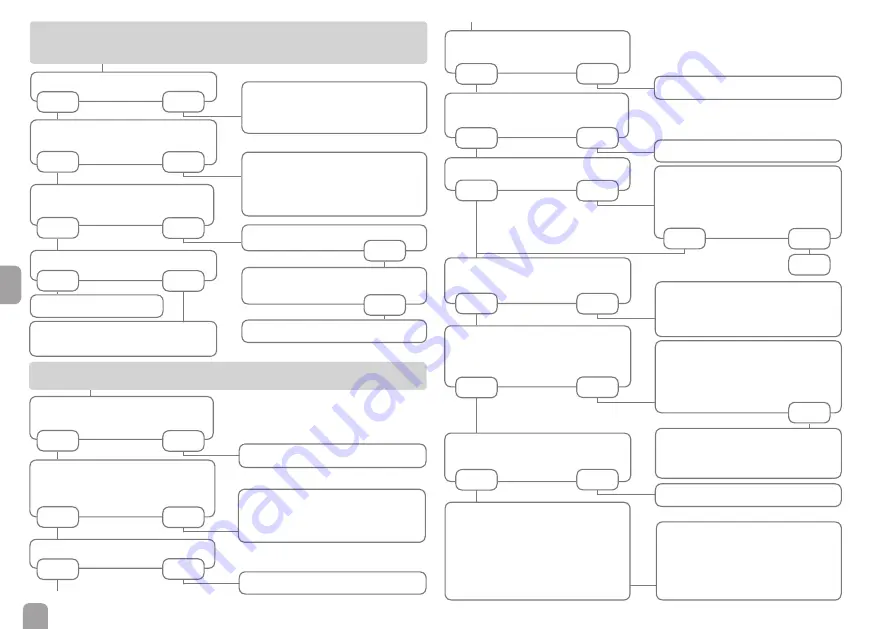 Resol DeltaSol AL EHE Manual Download Page 36